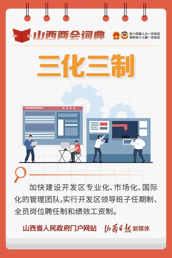 两会·海报丨2023山西两会词典