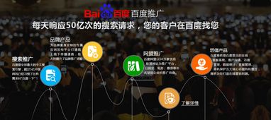 山西推广,网站建设,