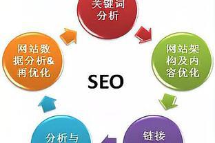 山西网站建设