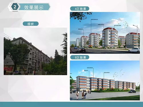 唐山这些小区要改造 方案细节曝光 快看有你家吗