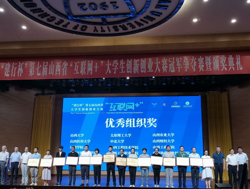 我校学子在 建行杯 第七届山西省 互联网 大学生创新创业大赛中荣获8项金奖