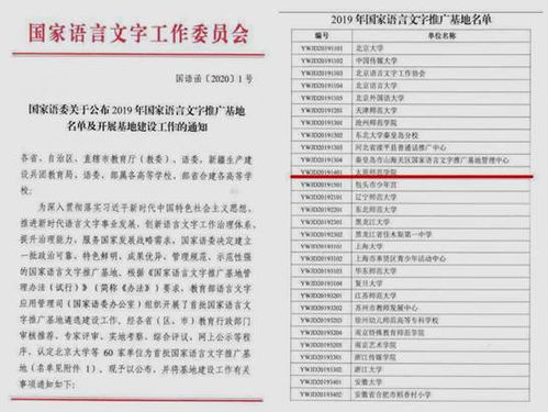 我校获批2019年国家语言文字推广基地