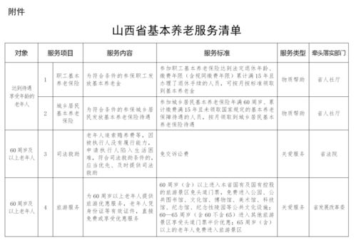 山西省人民政府办公厅关于印发山西省基本养老服务体系建设实施方案的通知 山西省人民政府