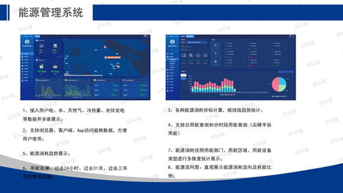 工控自动化应用方案 安科瑞能源互联网赋能智慧工厂建设