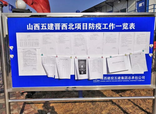 山西建投五建集团战 疫 复工之晋西北产业园
