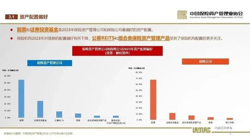 超八成险资机构看好今年a股
